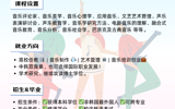 韩国白石大学音乐、美术类硕士项目来了解吧！